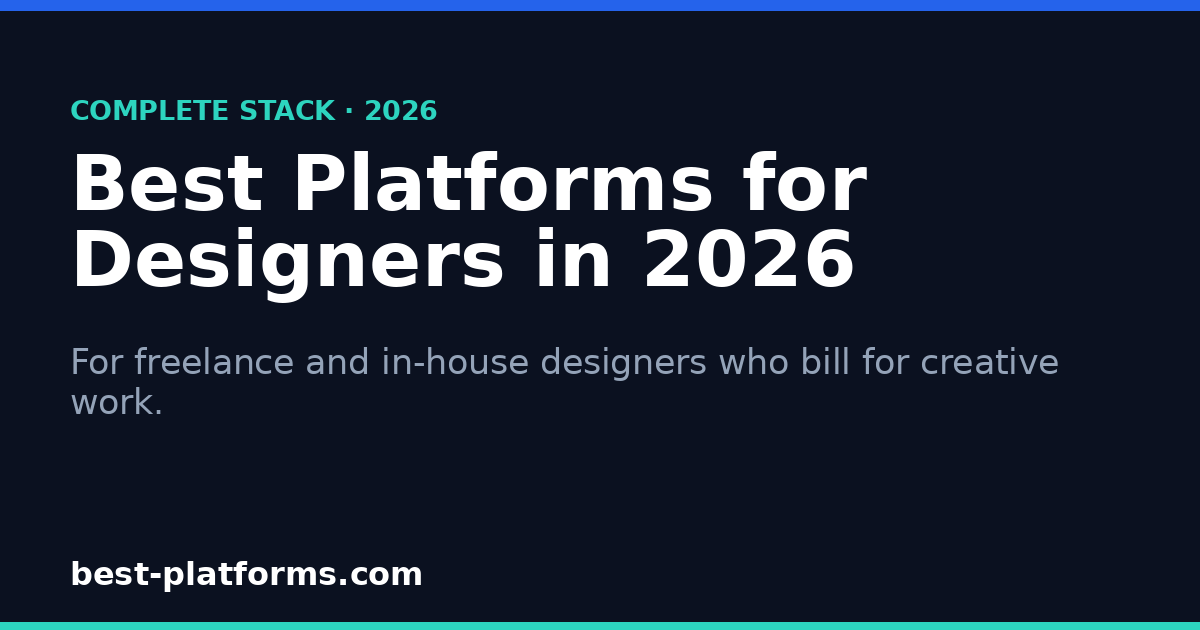 Best Platforms for Designers in 2026